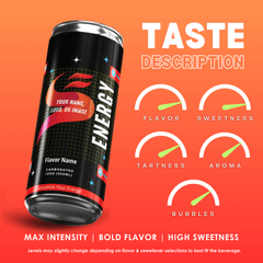 Energy Drinks